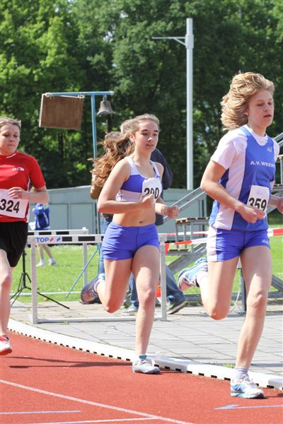Klik op de foto om originele grootte te bekijken